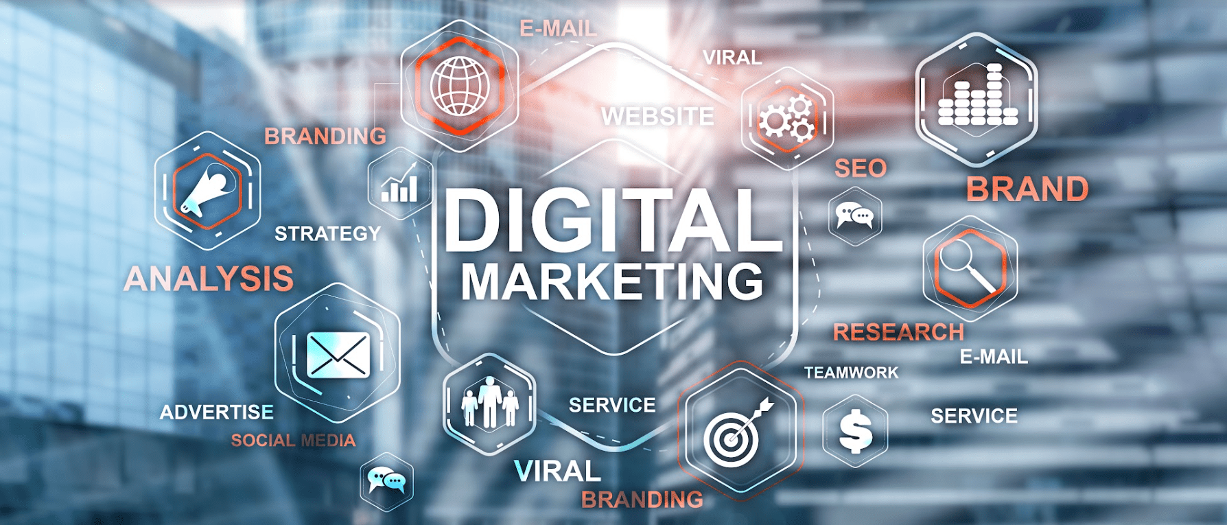 6 Ways Digital Marketing Can Help Amplify Business Growth