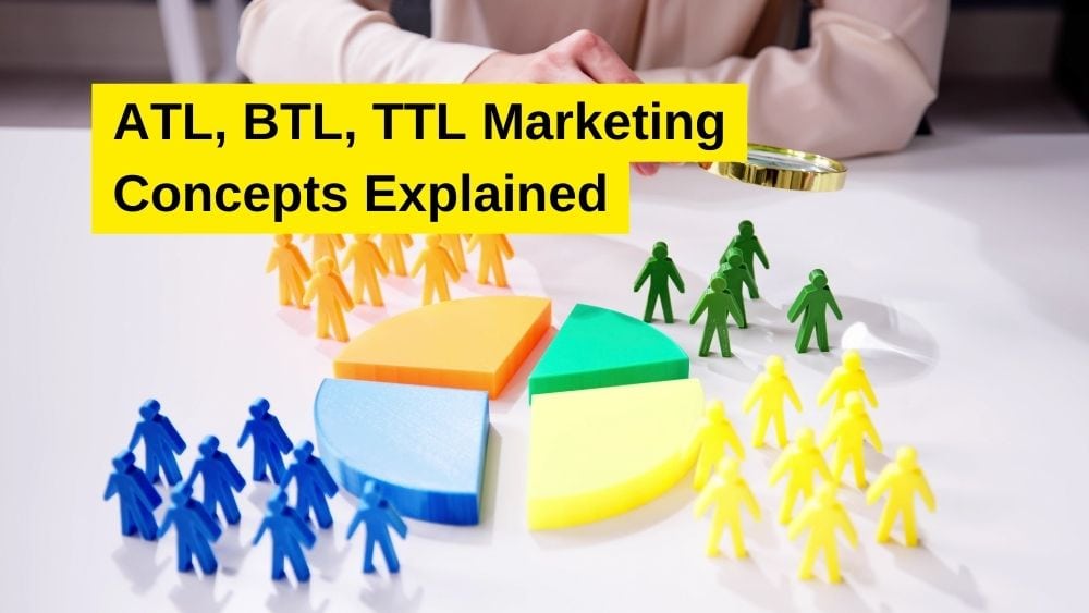 ATL, BTL, TTL Marketing Concepts Explained