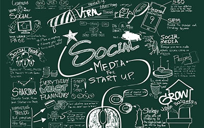 8 Benefits of Social Media Marketing