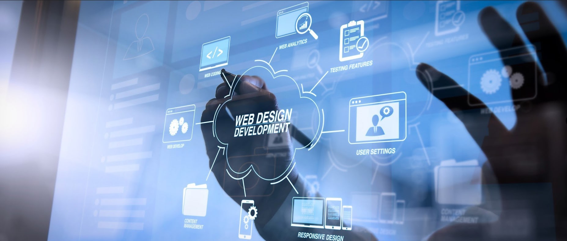 How To Plan Your Business Website