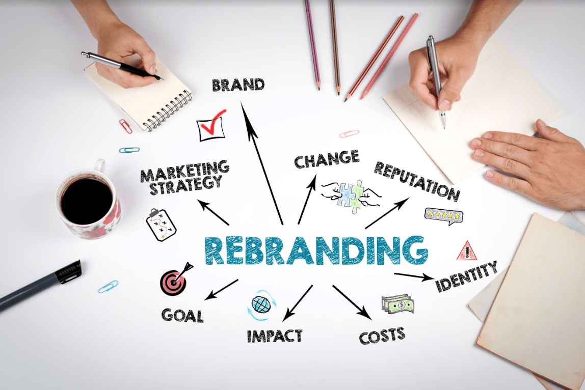 How To Rebrand Your Company This 2023