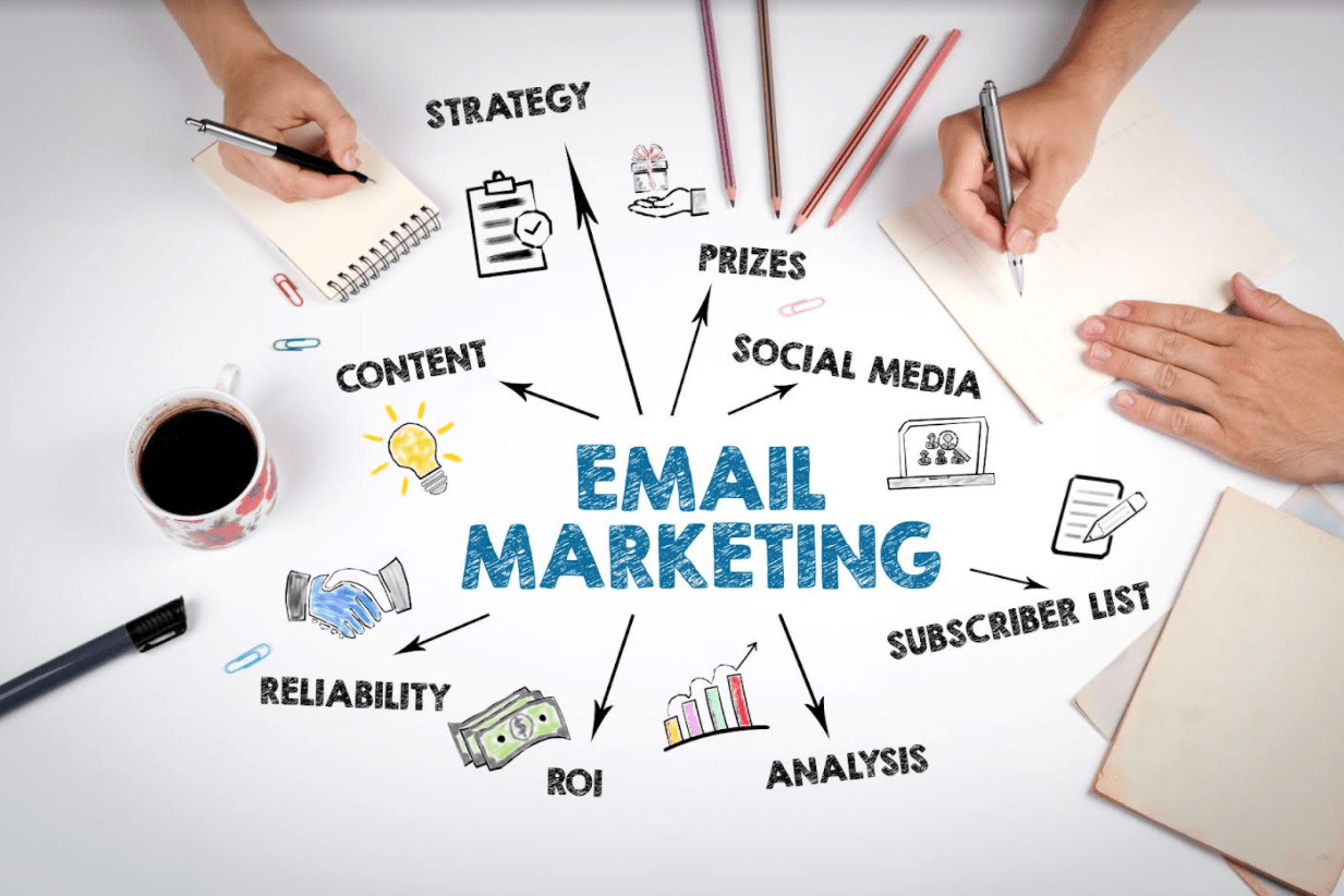 How to Run A Successful Email Marketing Campaign