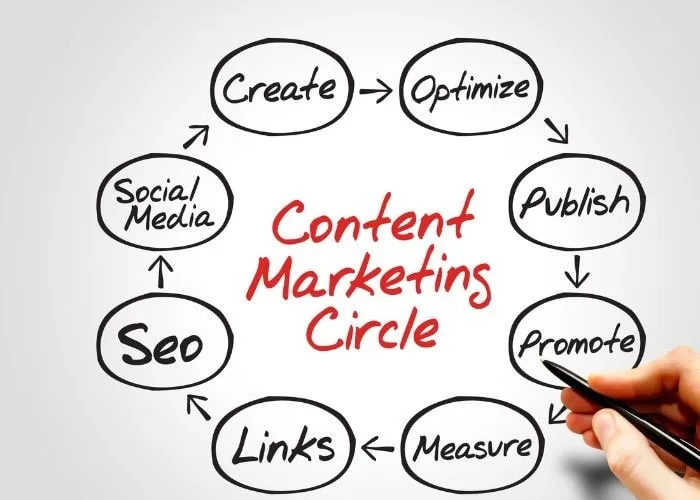 Article illustration