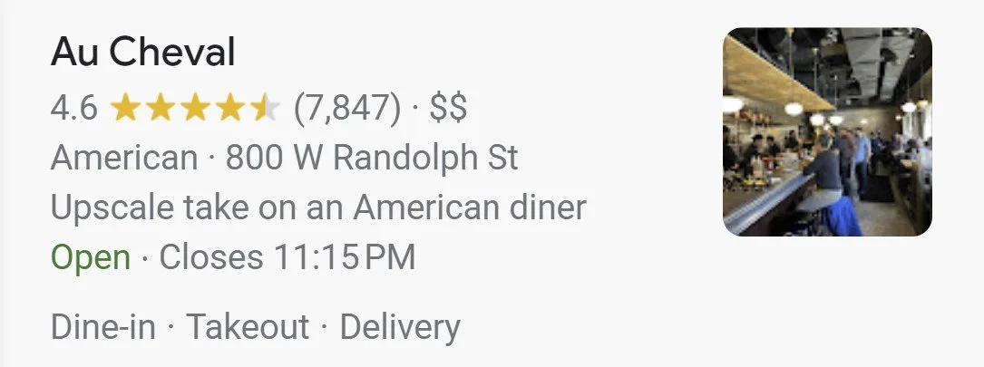 food and beverage review