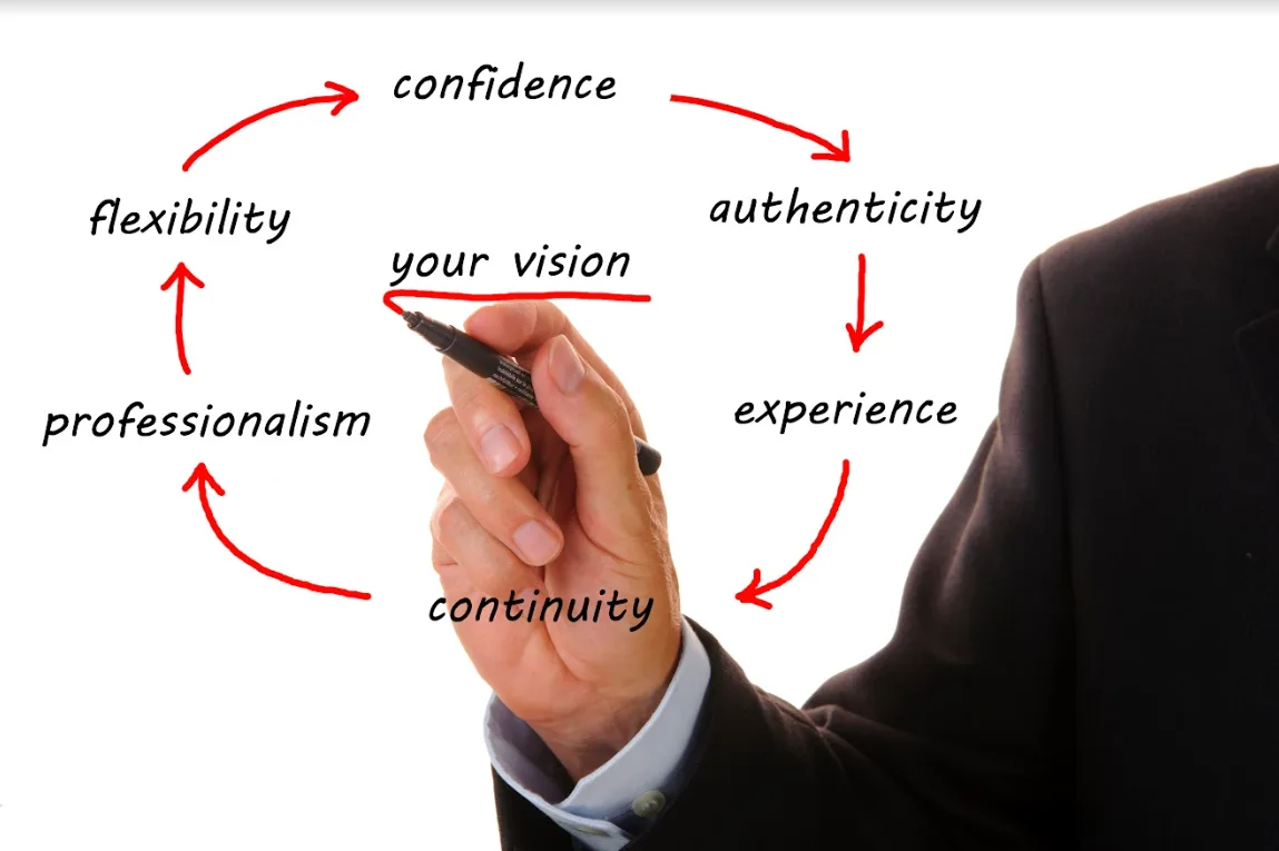 Article illustration