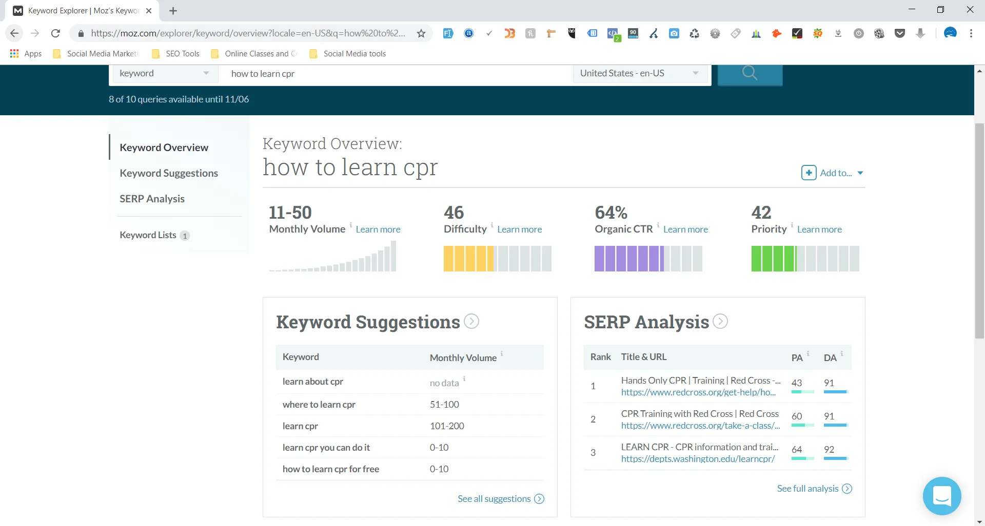 MOZ keyword explorer review