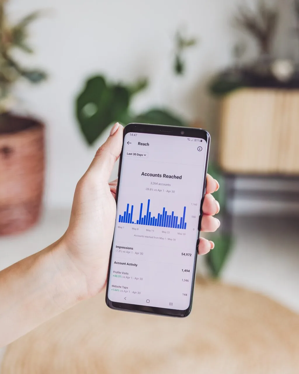 Why-Instagram-Matters-Statistics-and-Trends-for-Marketers-002