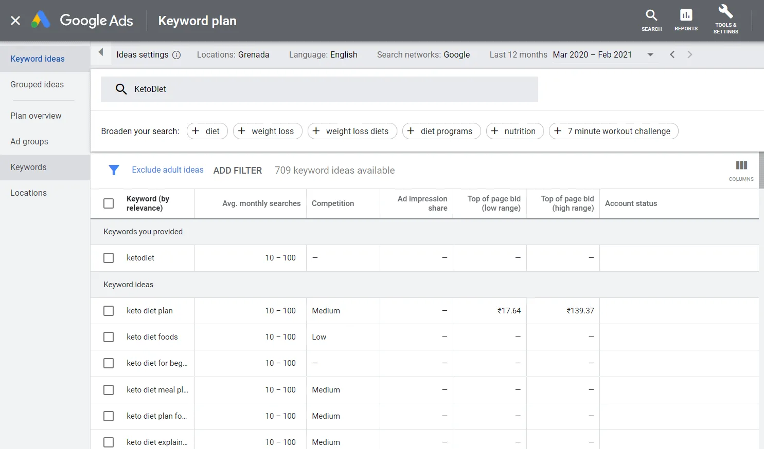 google keyword planner