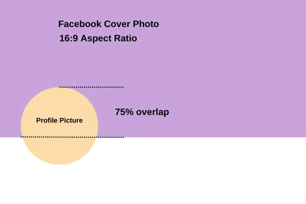 facebook cover photo size