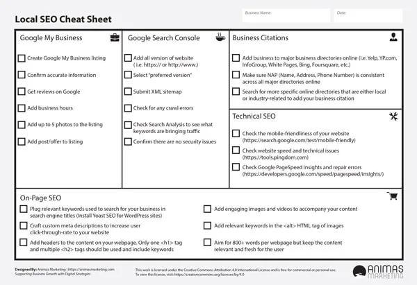 local seo cheatsheet