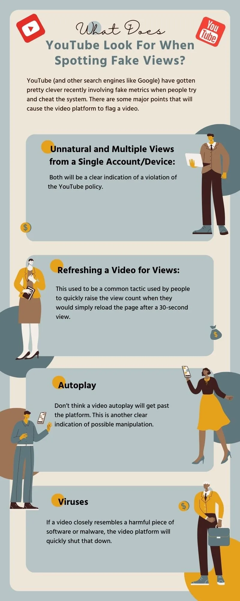 youtube views counted