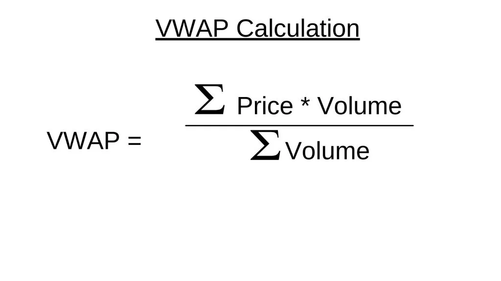 VWAP calculation