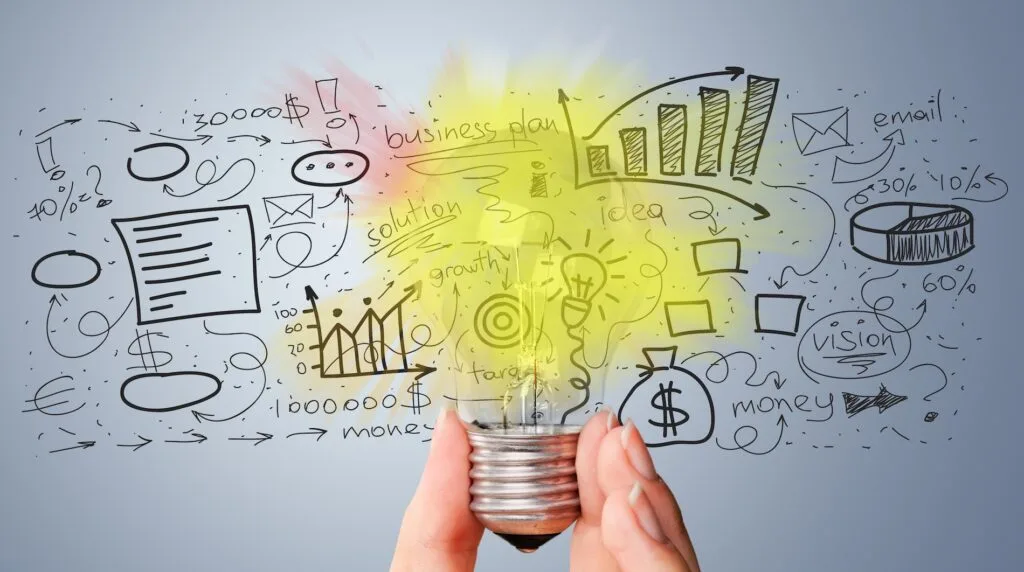 Marketing Game in 2022