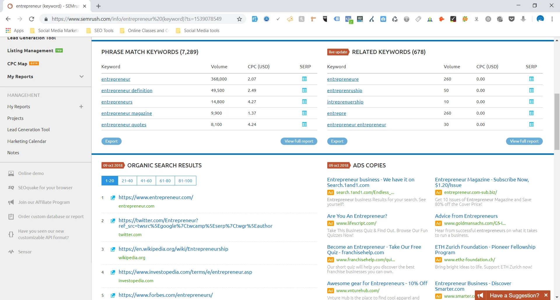 sem rush search term example