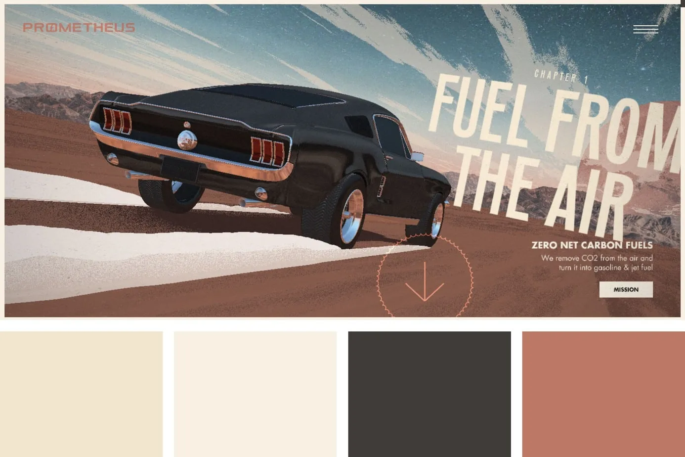 best website prometheus