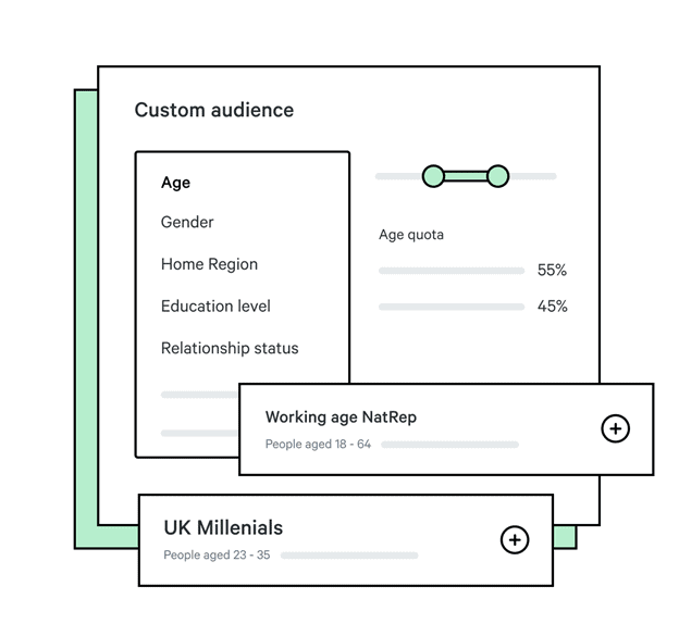 Keeping track of your UX – Five things you’re doing Wrong